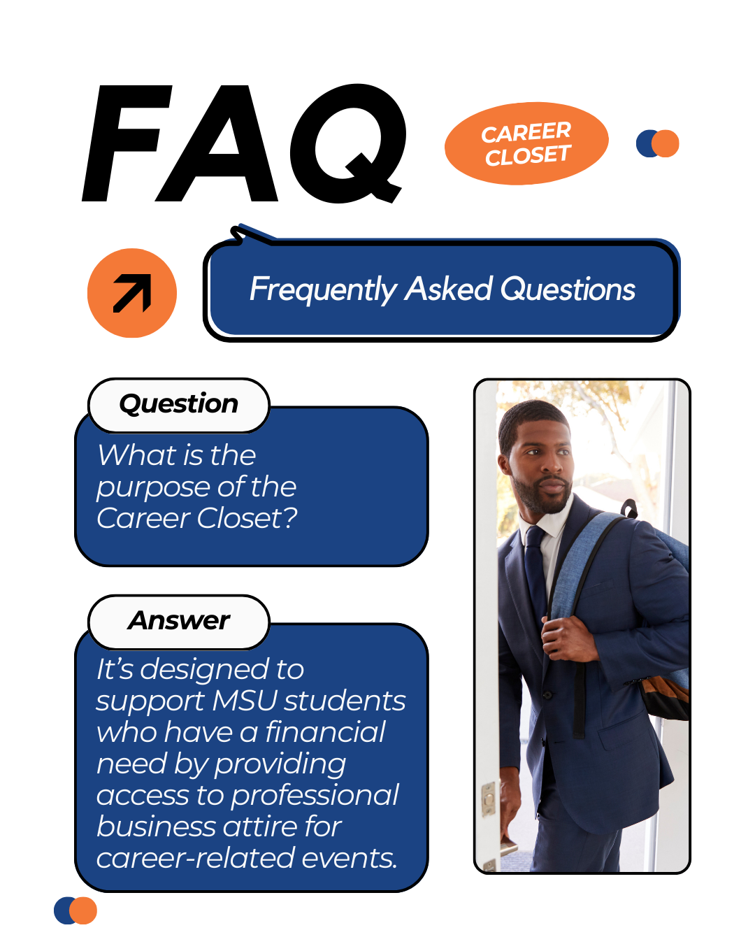 FAQs